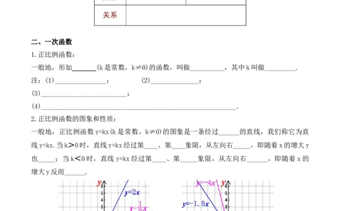 第十九章一次函数知识清单（原卷版）_初中数学_八年级数学下册（人教版）_知识点总结_知识清单
