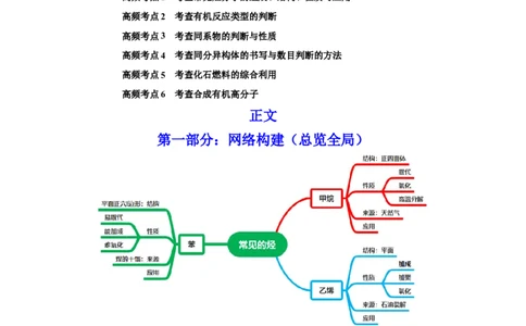 第30讲常见的烃&mdash;&mdash;甲烷、乙烯、苯（讲）-2023年高考化学一轮复习讲练测（全国通用）（原卷版）_05高考化学_通用版（老高考）复习资料_2023年复习资料_一轮复习