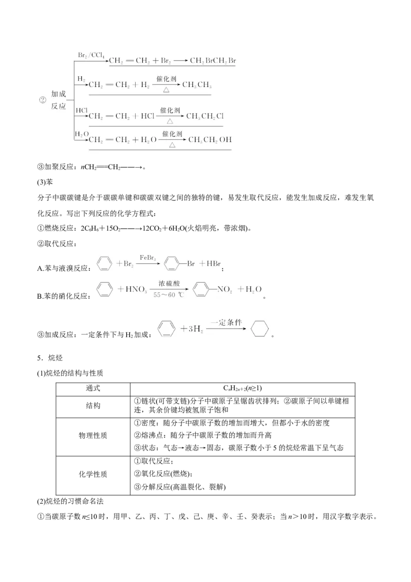 第30讲常见的烃&mdash;&mdash;甲烷、乙烯、苯（讲）-2023年高考化学一轮复习讲练测（全国通用）（原卷版）_05高考化学_通用版（老高考）复习资料_2023年复习资料_一轮复习