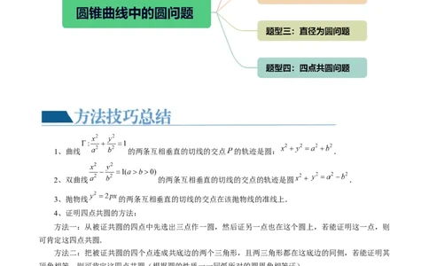 重难点突破15圆锥曲线中的圆问题（四大题型）（原卷版）_2.2025数学总复习_2024年新高考资料_1.2024一轮复习_2024年高考数学一轮复习讲练测（新教材新高考）_第八章平面解析几何