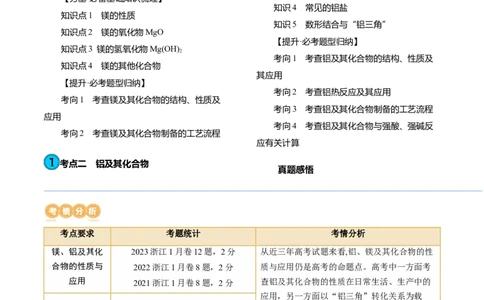 第09讲镁、铝及其重要化合物（讲义）（解析版）_05高考化学_2024年新高考资料_1.2024一轮复习_2024年高考化学一轮复习讲练测（新教材新高考）