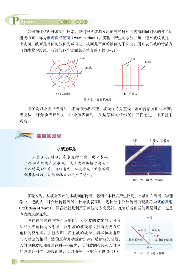 普通高中教科书&middot;物理选择性必修第一册_高中全套电子教材及答案。_01高中电子教材全套_物理_鲁科版_高中年级_选择性必修第一册