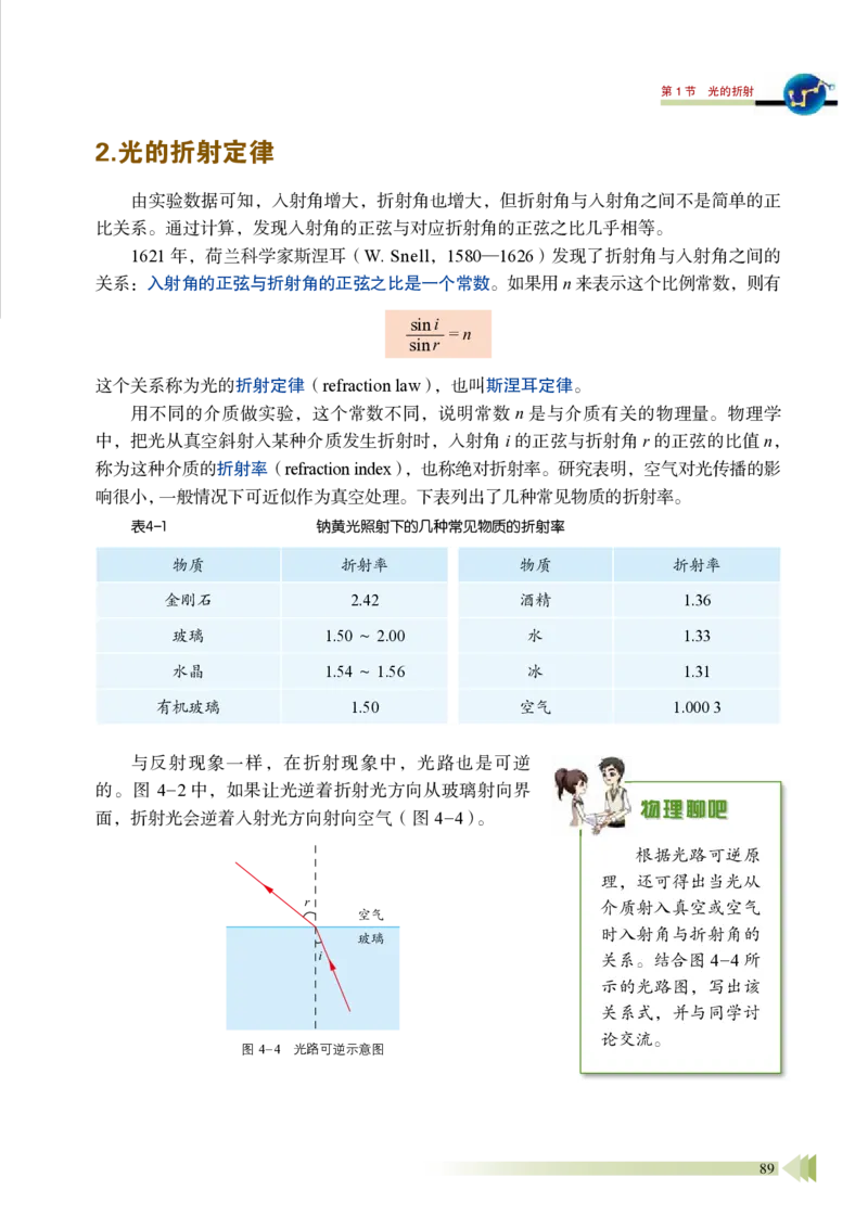 普通高中教科书&middot;物理选择性必修第一册_高中全套电子教材及答案。_01高中电子教材全套_物理_鲁科版_高中年级_选择性必修第一册