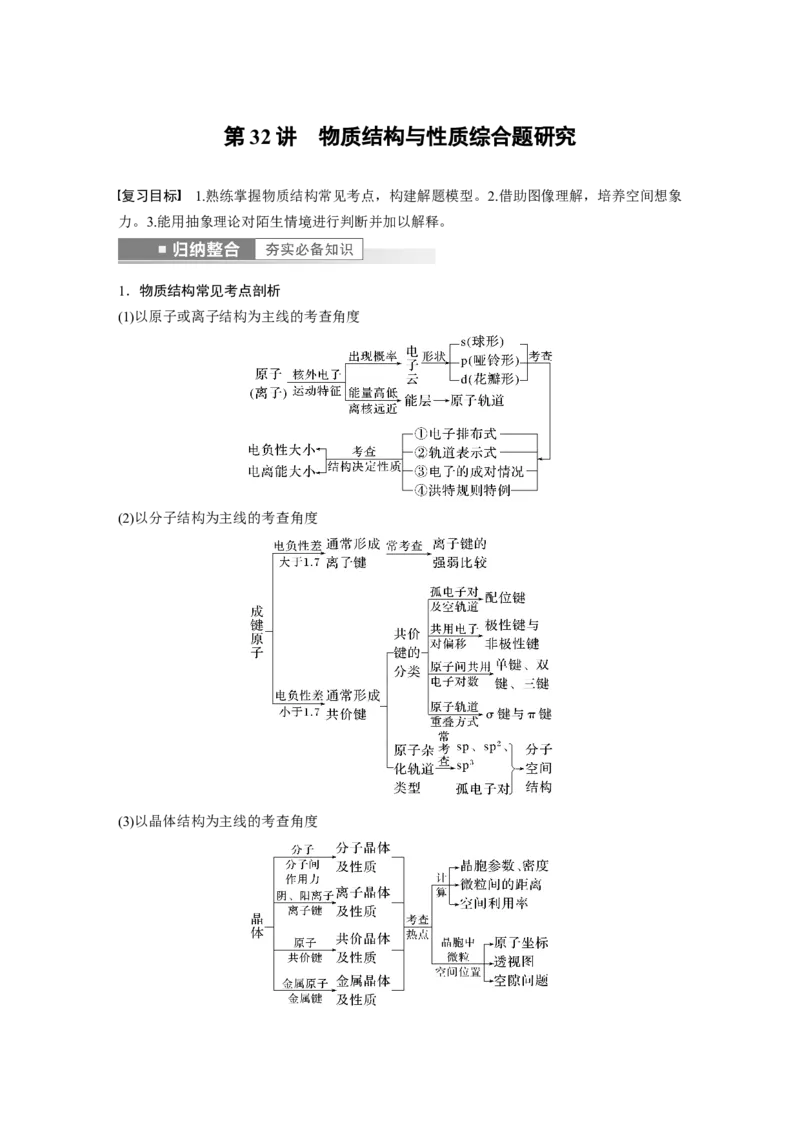 第5章第32讲　物质结构与性质综合题研究---2023年高考化学一轮复习（新高考）_05高考化学_新高考复习资料_2023年新高考资料_一轮复习_2023年新高考大一轮复习讲义