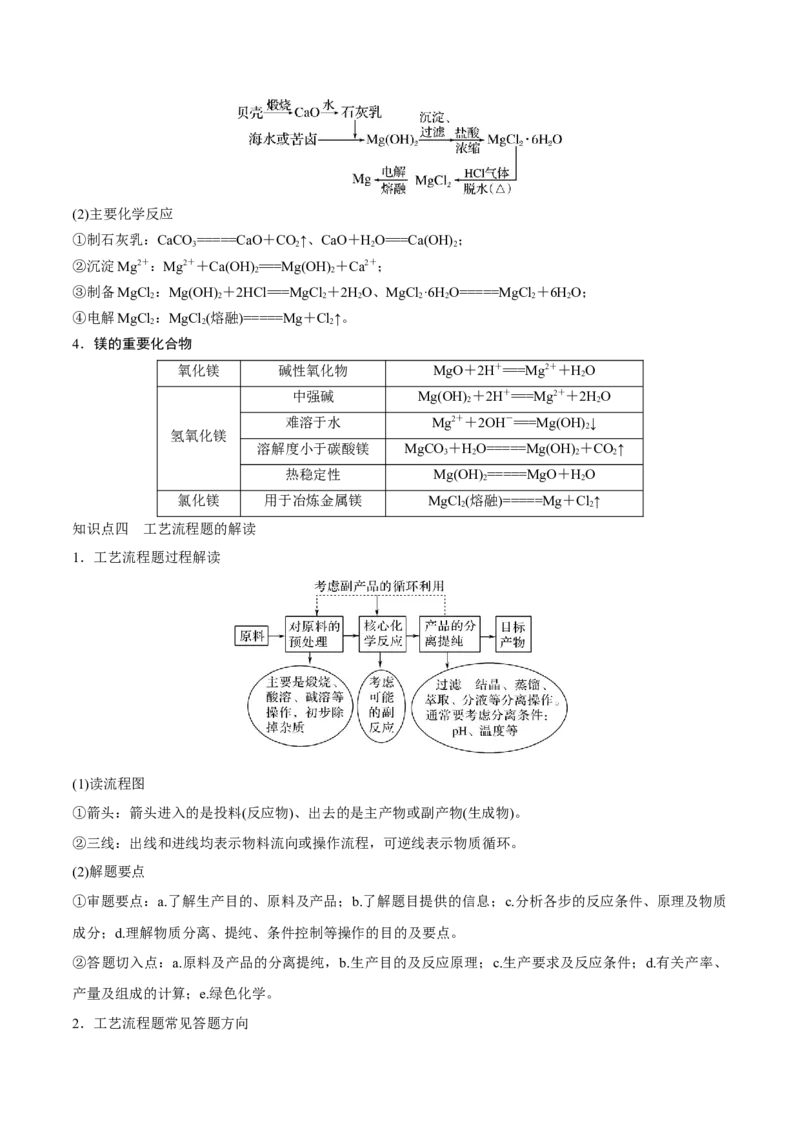 第10讲金属材料及金属矿物的开发利用（讲）-2023年高考化学一轮复习讲练测（全国通用）（解析版）_05高考化学_通用版（老高考）复习资料_2023年复习资料_一轮复习