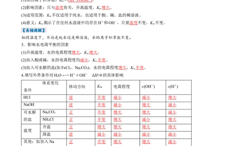 考点30水的电离和溶液的酸碱性（核心考点精讲精练）-备战2025年高考化学一轮复习考点帮（新高考通用）（解析版）_05高考化学_2025年新高考资料_一轮复习