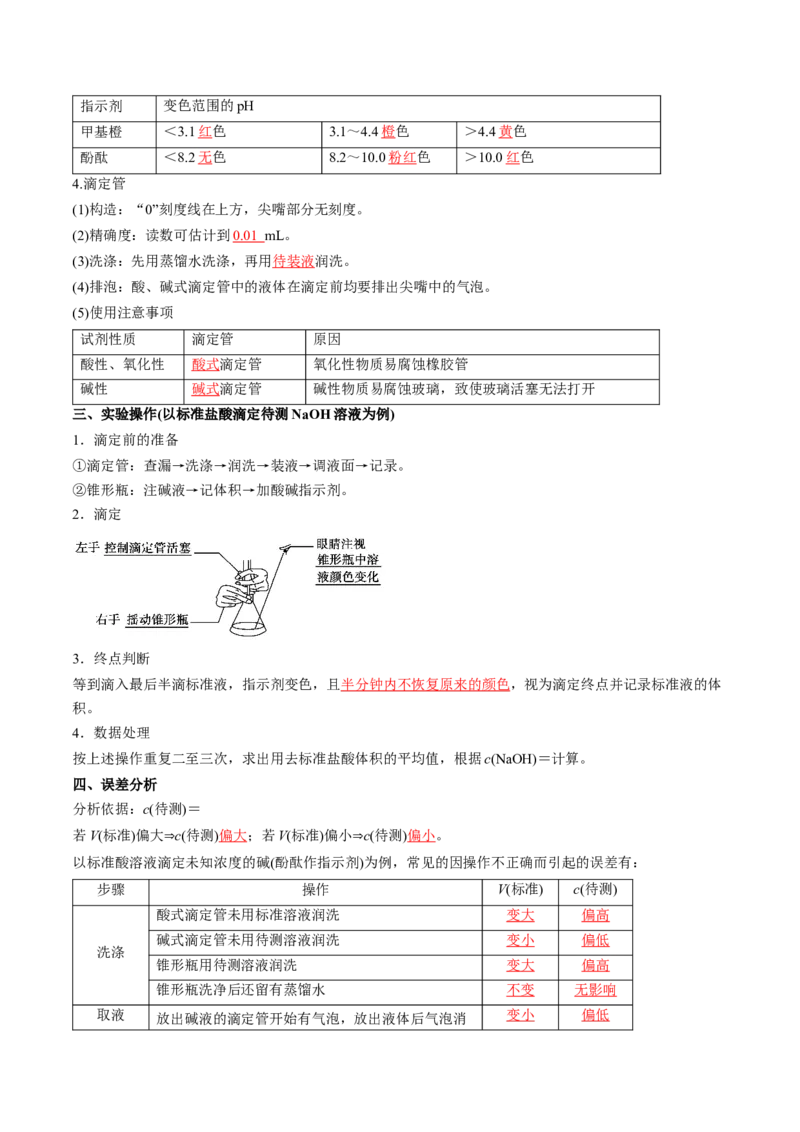 考点30水的电离和溶液的酸碱性（核心考点精讲精练）-备战2025年高考化学一轮复习考点帮（新高考通用）（解析版）_05高考化学_2025年新高考资料_一轮复习