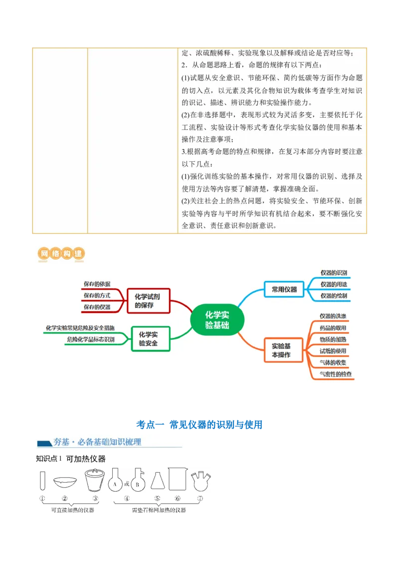第33讲化学实验基本知识和技能（讲义）（原卷版）_05高考化学_新高考复习资料_2024年新高考资料_一轮复习资料_完2024年高考化学一轮复习讲练测(课件+讲义+练习)（新高考）