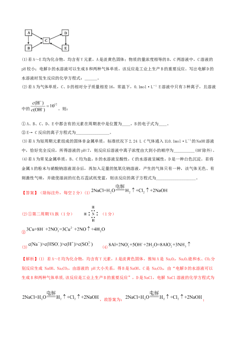 第五章能力提升检测卷（精练）-2022年一轮复习讲练测（解析版）_05高考化学_新高考复习资料_2022年新高考资料_2022年高考化学一轮复习讲练测