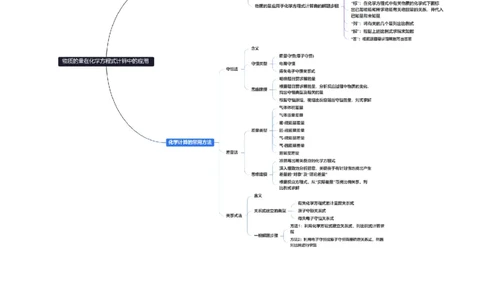 第03讲物质的量在化学方程式计算中的应用(讲义)(原卷版)_05高考化学_新高考复习资料_2025年新高考资料_上好课2025年高考化学一轮复习讲练测（新教材新高考）