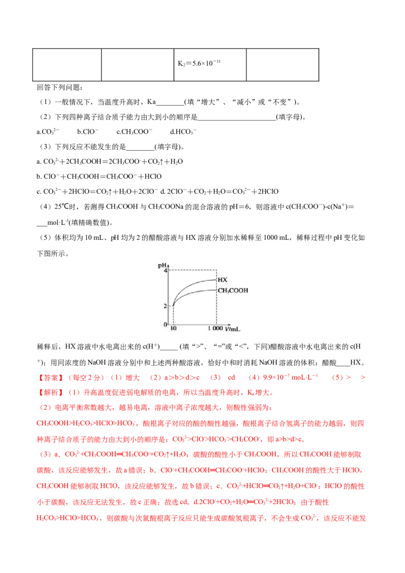 第23讲弱电解质的电离平衡（练）-2023年高考化学一轮复习讲练测（全国通用）（解析版）_05高考化学_通用版（老高考）复习资料_2023年复习资料_一轮复习