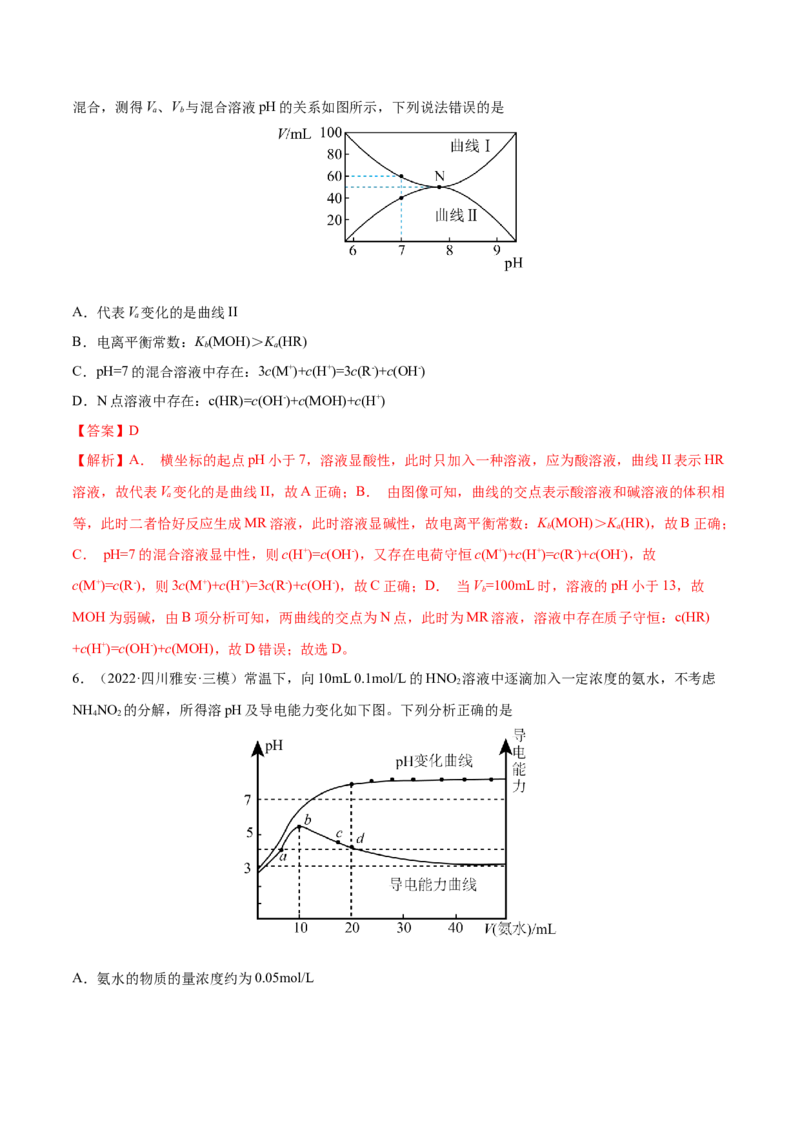 第23讲弱电解质的电离平衡（练）-2023年高考化学一轮复习讲练测（全国通用）（解析版）_05高考化学_通用版（老高考）复习资料_2023年复习资料_一轮复习