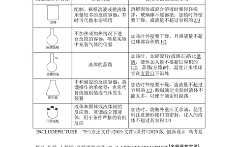 第十章第1讲_05高考化学_新高考复习资料_2022年新高考资料_2022年一轮复习各版本_1.高考化学2022年一轮复习通用版_2022年高考化学一轮复习讲义（全国版）_配套习题库