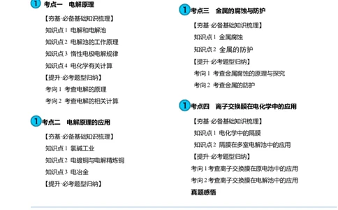 第23讲电解池金属的腐蚀与防护（讲义）（解析版）_05高考化学_2024年新高考资料_1.2024一轮复习_2024年高考化学一轮复习讲练测（新教材新高考）_第23讲电解池金属的腐蚀与防护（讲义）