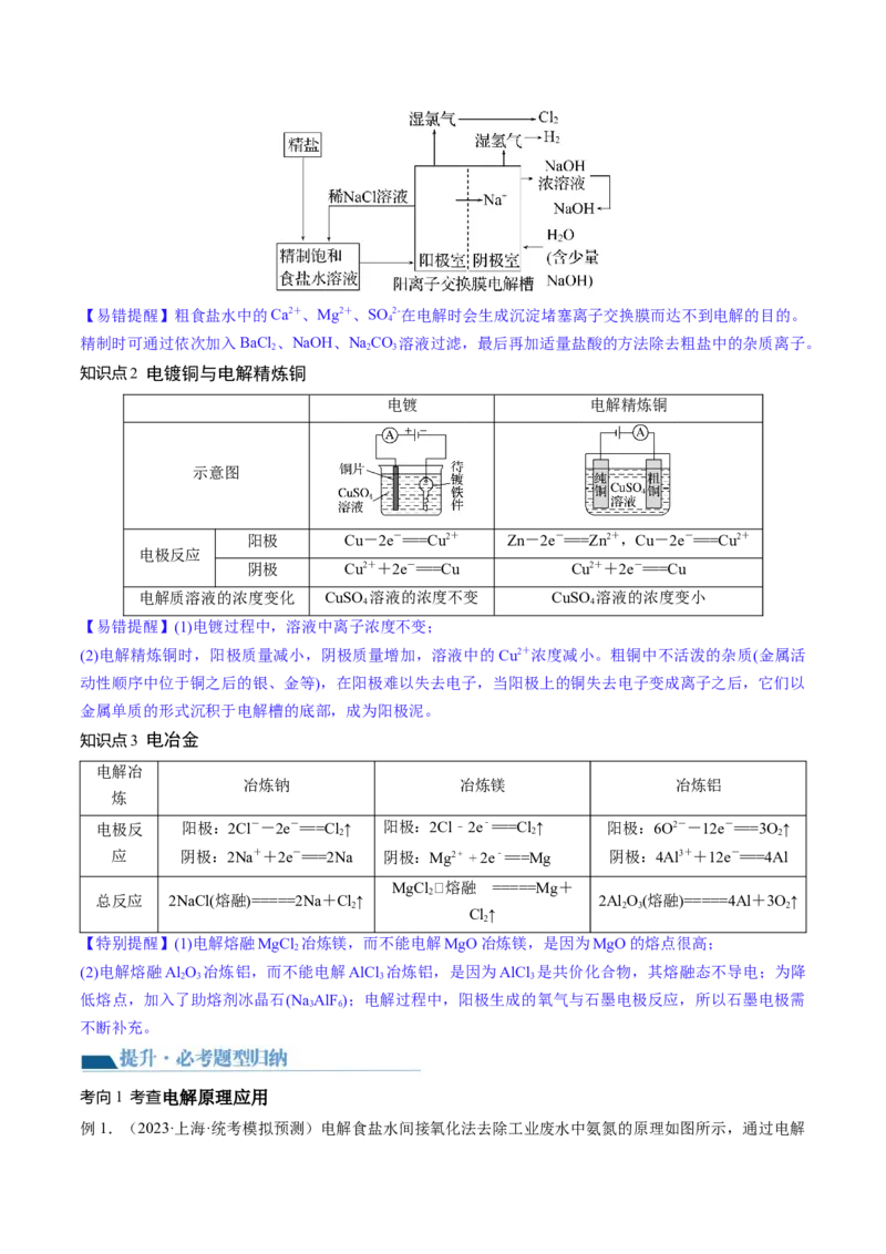 第23讲电解池金属的腐蚀与防护（讲义）（解析版）_05高考化学_2024年新高考资料_1.2024一轮复习_2024年高考化学一轮复习讲练测（新教材新高考）_第23讲电解池金属的腐蚀与防护（讲义）
