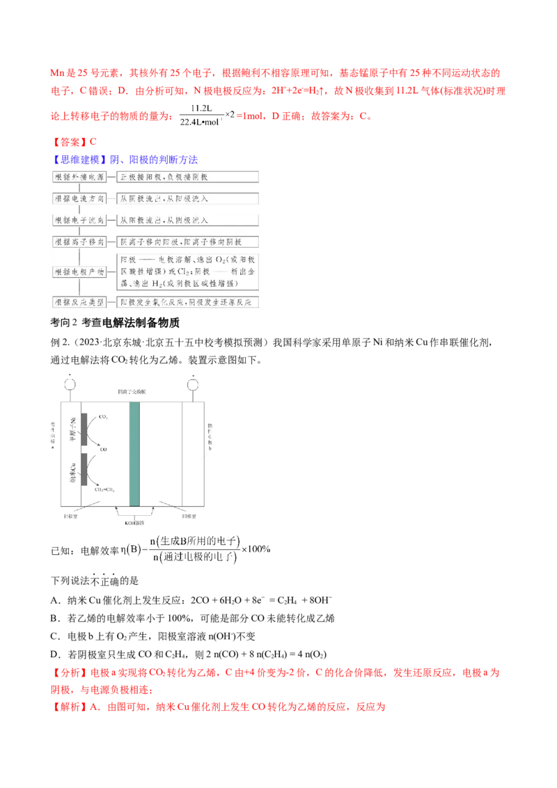 第23讲电解池金属的腐蚀与防护（讲义）（解析版）_05高考化学_2024年新高考资料_1.2024一轮复习_2024年高考化学一轮复习讲练测（新教材新高考）_第23讲电解池金属的腐蚀与防护（讲义）