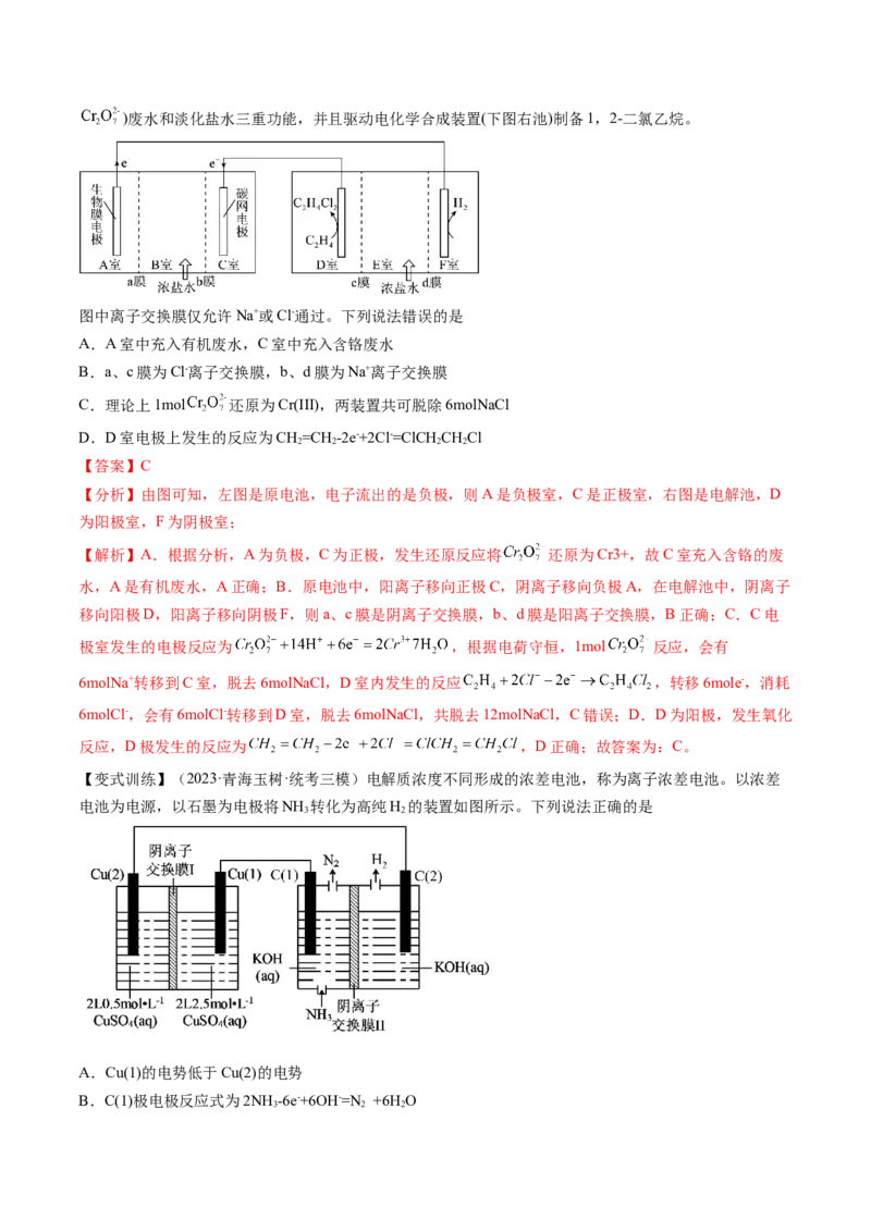 第23讲电解池金属的腐蚀与防护（讲义）（解析版）_05高考化学_2024年新高考资料_1.2024一轮复习_2024年高考化学一轮复习讲练测（新教材新高考）_第23讲电解池金属的腐蚀与防护（讲义）