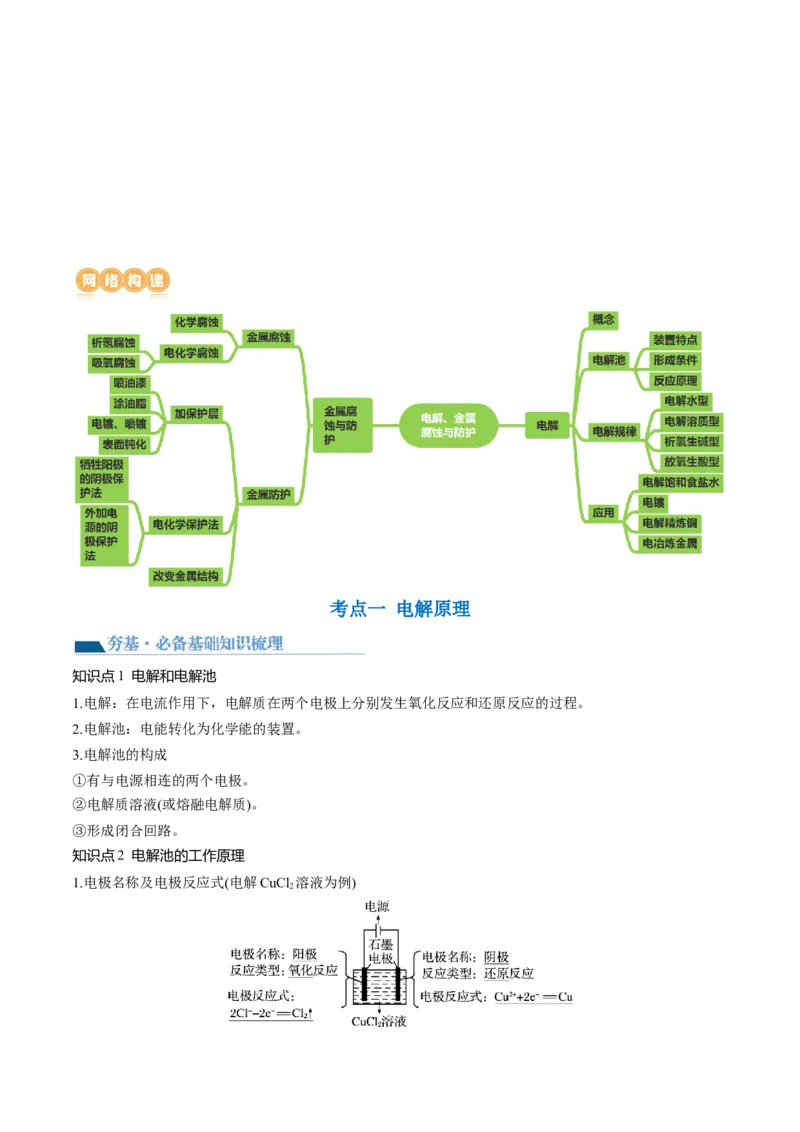 第23讲电解池金属的腐蚀与防护（讲义）（解析版）_05高考化学_2024年新高考资料_1.2024一轮复习_2024年高考化学一轮复习讲练测（新教材新高考）_第23讲电解池金属的腐蚀与防护（讲义）