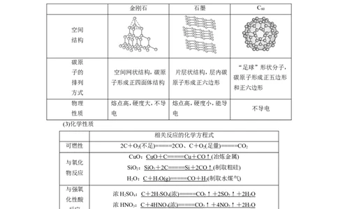 第1讲碳、硅及其重要化合物（教案）_05高考化学_新高考复习资料_2022年新高考资料_2022届一轮复习讲练结合_第四章非金属及其化合物_第1讲碳、硅及其重要化合物