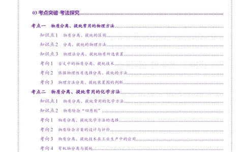 第02讲物质的分离、提纯与检验(讲义)(原卷版)_05高考化学_2025年新高考资料_一轮复习_2025年高考化学一轮复习讲练测（新教材新高考）_第十章化学实验基础与探究