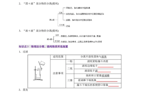 第02讲物质的分离、提纯与检验(讲义)(原卷版)_05高考化学_2025年新高考资料_一轮复习_2025年高考化学一轮复习讲练测（新教材新高考）_第十章化学实验基础与探究
