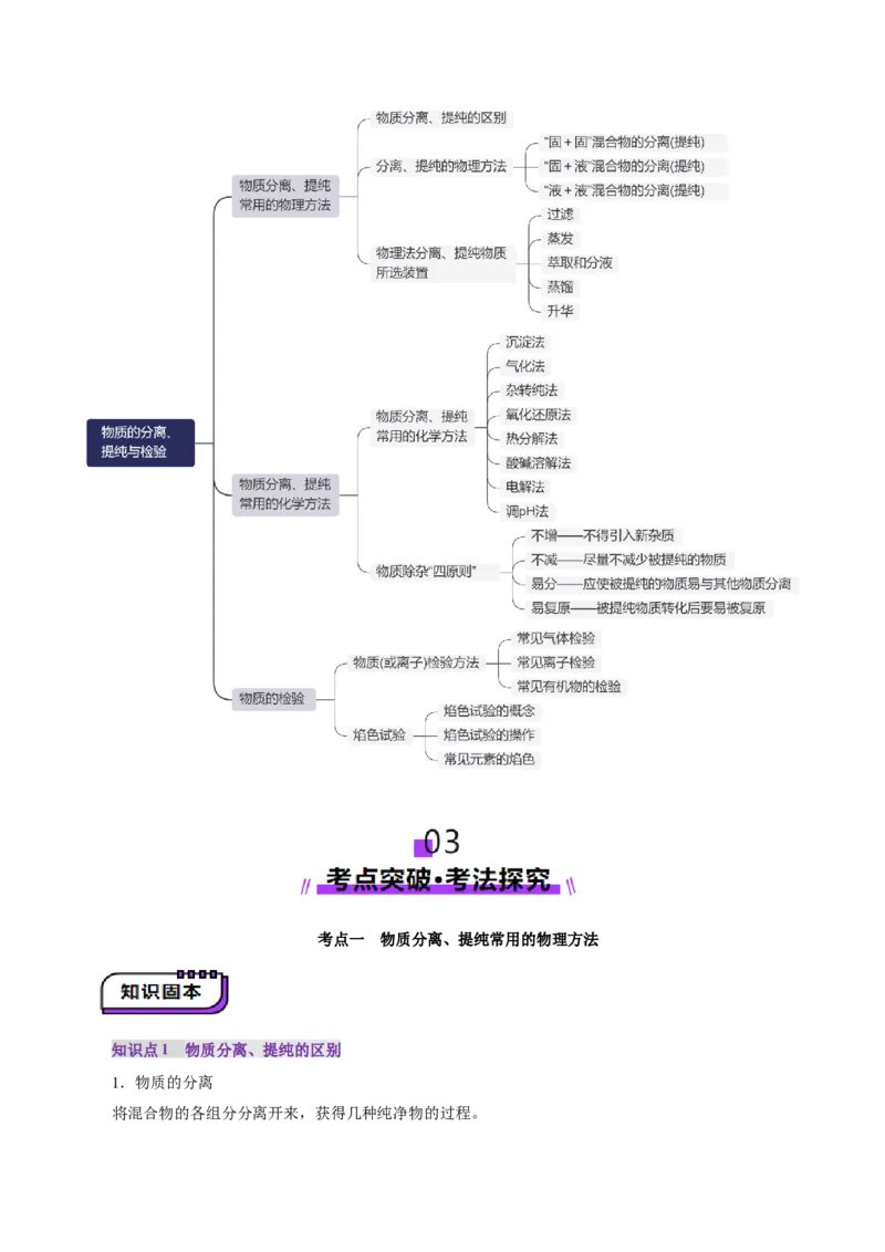 第02讲物质的分离、提纯与检验(讲义)(原卷版)_05高考化学_2025年新高考资料_一轮复习_2025年高考化学一轮复习讲练测（新教材新高考）_第十章化学实验基础与探究