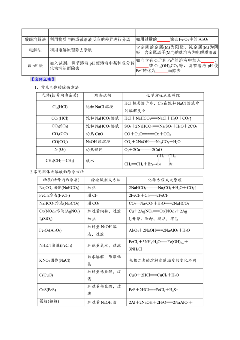 第02讲物质的分离、提纯与检验(讲义)(原卷版)_05高考化学_2025年新高考资料_一轮复习_2025年高考化学一轮复习讲练测（新教材新高考）_第十章化学实验基础与探究