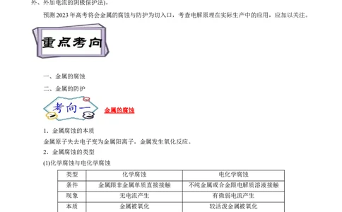 考点20金属的腐蚀与防护（解析版）_05高考化学_通用版（老高考）复习资料_2023年复习资料_一轮复习_备战2023年高考化学一轮复习考点帮（全国通用）