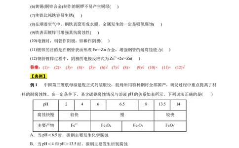考点20金属的腐蚀与防护（解析版）_05高考化学_通用版（老高考）复习资料_2023年复习资料_一轮复习_备战2023年高考化学一轮复习考点帮（全国通用）
