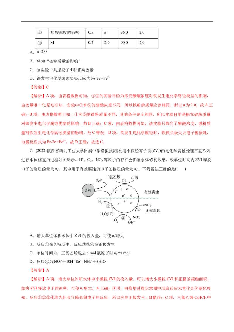 考点20金属的腐蚀与防护（解析版）_05高考化学_通用版（老高考）复习资料_2023年复习资料_一轮复习_备战2023年高考化学一轮复习考点帮（全国通用）