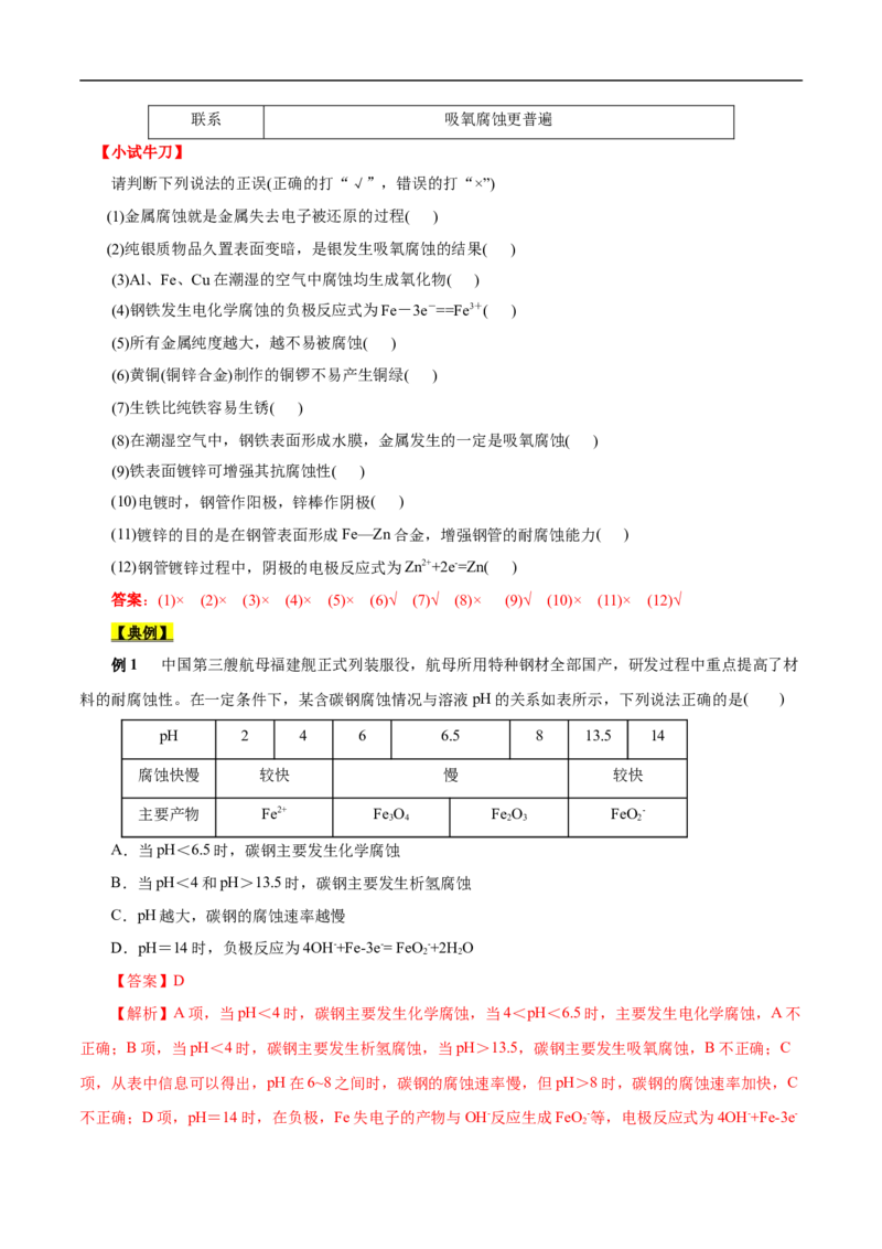 考点20金属的腐蚀与防护（解析版）_05高考化学_通用版（老高考）复习资料_2023年复习资料_一轮复习_备战2023年高考化学一轮复习考点帮（全国通用）