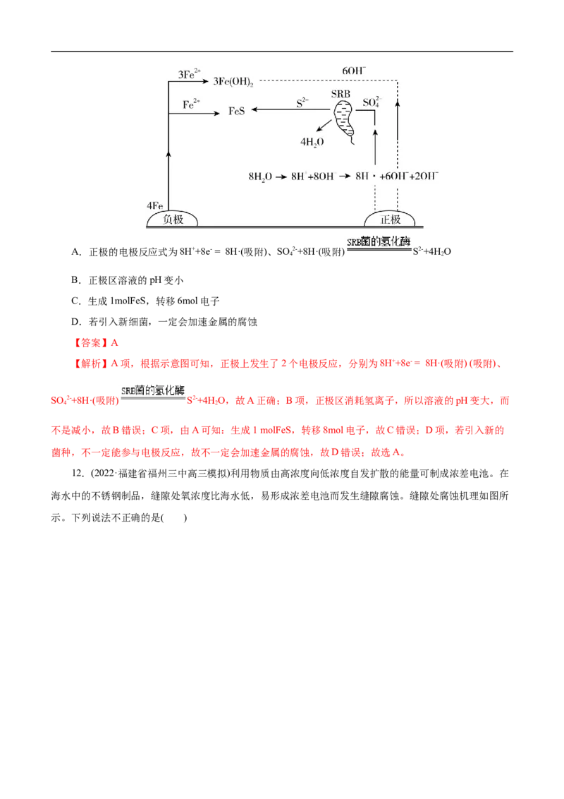 考点20金属的腐蚀与防护（解析版）_05高考化学_通用版（老高考）复习资料_2023年复习资料_一轮复习_备战2023年高考化学一轮复习考点帮（全国通用）