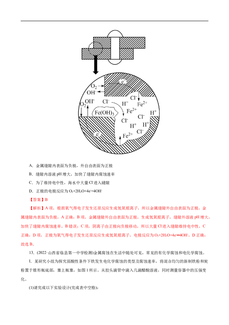 考点20金属的腐蚀与防护（解析版）_05高考化学_通用版（老高考）复习资料_2023年复习资料_一轮复习_备战2023年高考化学一轮复习考点帮（全国通用）