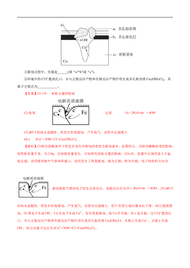 考点20金属的腐蚀与防护（解析版）_05高考化学_通用版（老高考）复习资料_2023年复习资料_一轮复习_备战2023年高考化学一轮复习考点帮（全国通用）