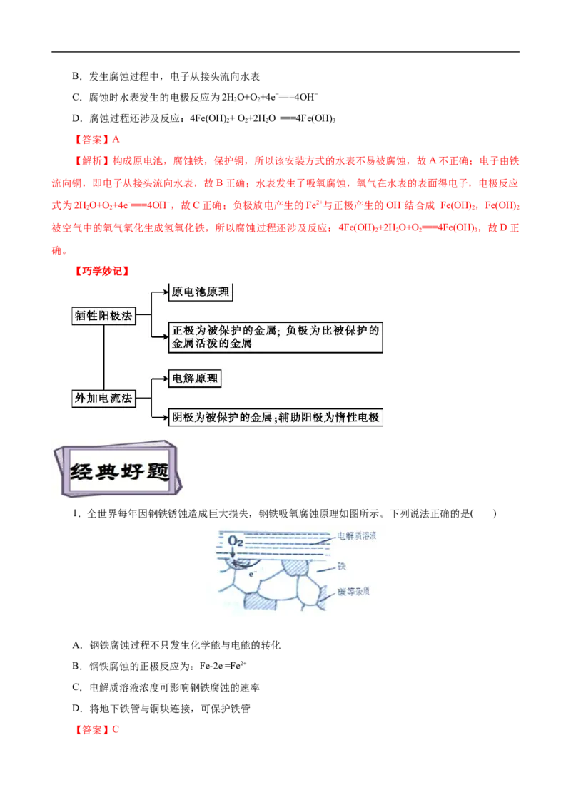 考点20金属的腐蚀与防护（解析版）_05高考化学_通用版（老高考）复习资料_2023年复习资料_一轮复习_备战2023年高考化学一轮复习考点帮（全国通用）