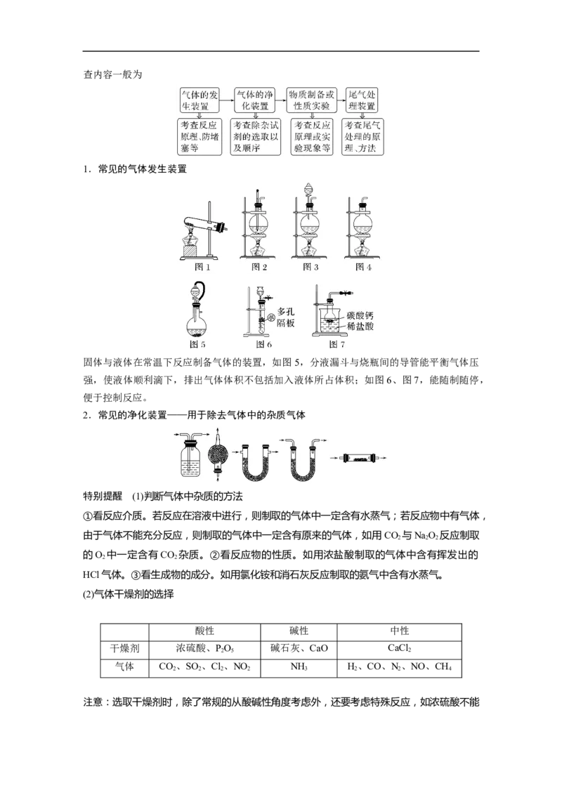 第1部分专题突破　大题突破2　综合实验题题型研究_05高考化学_通用版（老高考）复习资料_2023年复习资料_二轮复习_2023年高考化学二轮复习讲义+课件（全国版）_学生版