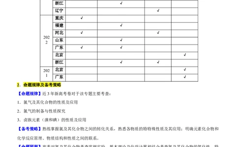 考点14氯及其化合物（核心考点精讲精练）-备战2024年高考化学一轮复习考点帮（新高考专用）（教师版）_05高考化学_新高考复习资料_2024年新高考资料_一轮复习资料
