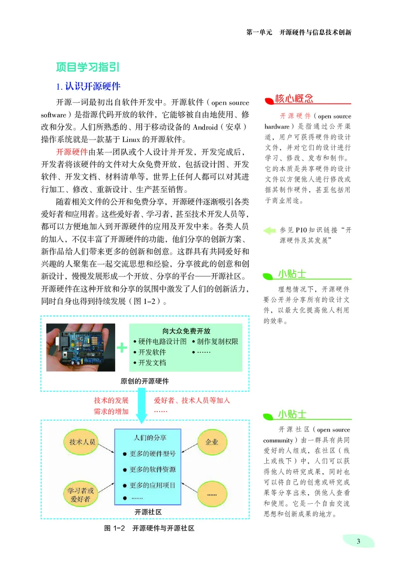 普通高中教科书&middot;信息技术选择性必修6开源硬件项目设计_高中全套电子教材及答案。_01高中电子教材全套_信息技术_沪科教版_高中年级_选择性必修6开源硬件项目设计