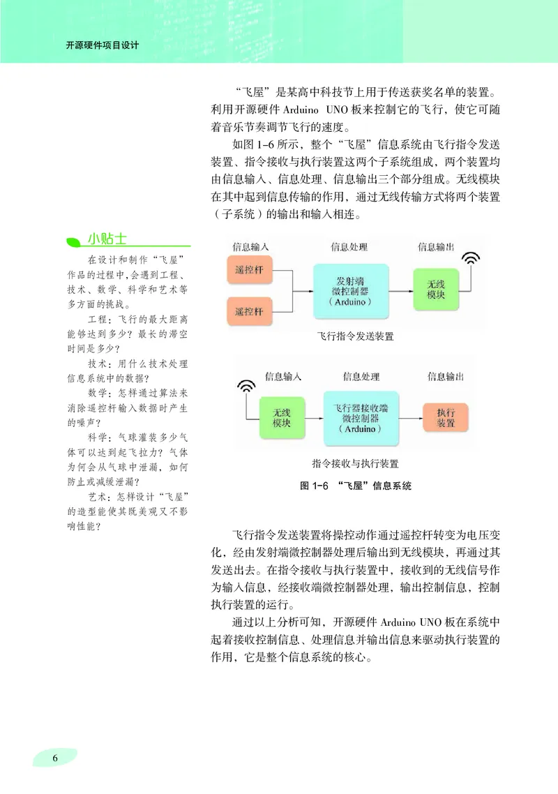 普通高中教科书&middot;信息技术选择性必修6开源硬件项目设计_高中全套电子教材及答案。_01高中电子教材全套_信息技术_沪科教版_高中年级_选择性必修6开源硬件项目设计