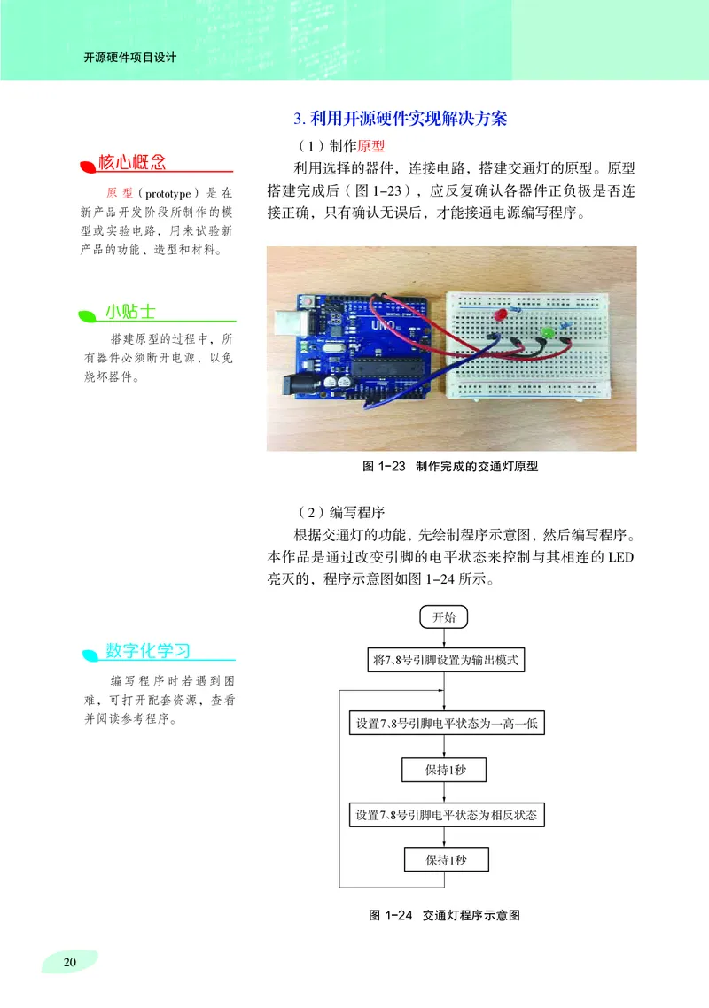 普通高中教科书&middot;信息技术选择性必修6开源硬件项目设计_高中全套电子教材及答案。_01高中电子教材全套_信息技术_沪科教版_高中年级_选择性必修6开源硬件项目设计