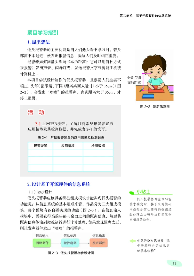 普通高中教科书&middot;信息技术选择性必修6开源硬件项目设计_高中全套电子教材及答案。_01高中电子教材全套_信息技术_沪科教版_高中年级_选择性必修6开源硬件项目设计