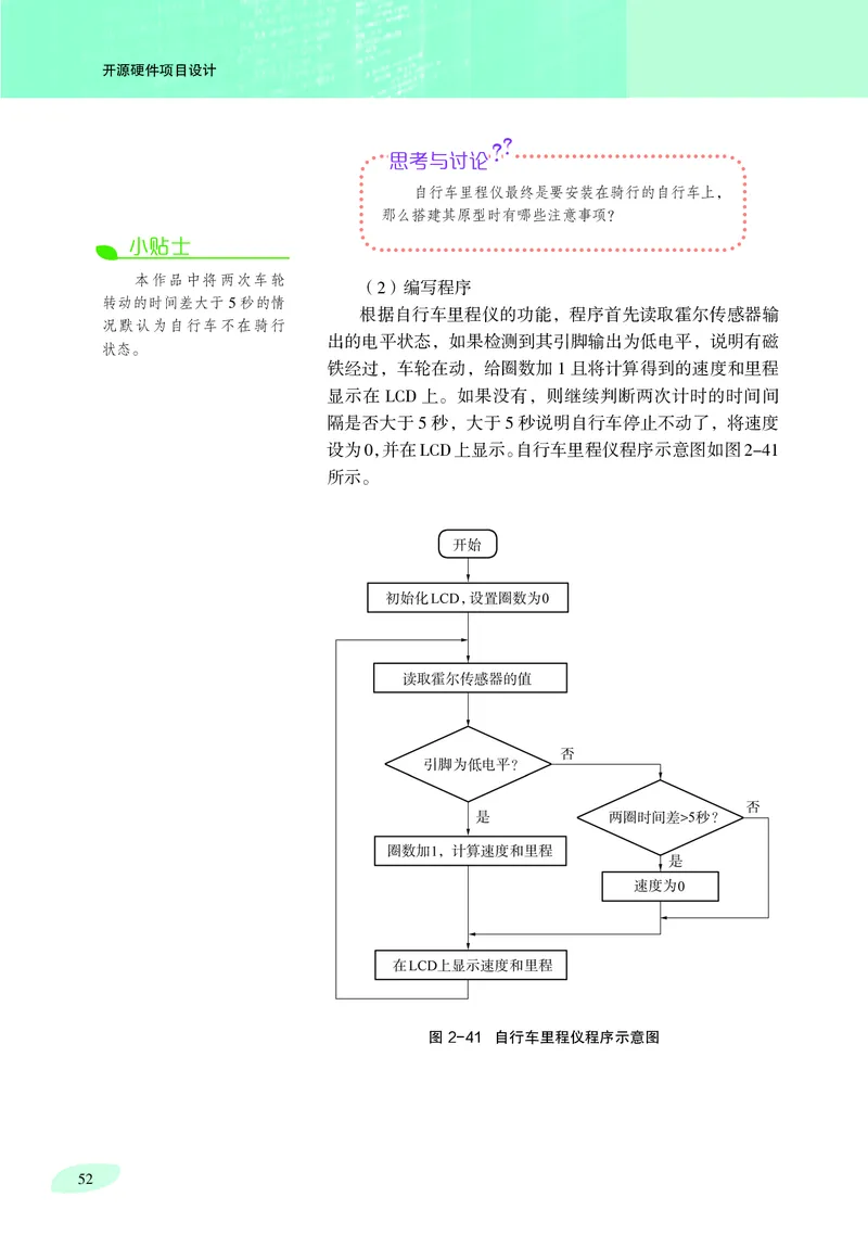 普通高中教科书&middot;信息技术选择性必修6开源硬件项目设计_高中全套电子教材及答案。_01高中电子教材全套_信息技术_沪科教版_高中年级_选择性必修6开源硬件项目设计