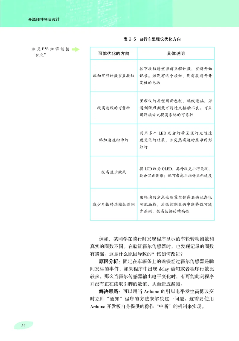 普通高中教科书&middot;信息技术选择性必修6开源硬件项目设计_高中全套电子教材及答案。_01高中电子教材全套_信息技术_沪科教版_高中年级_选择性必修6开源硬件项目设计