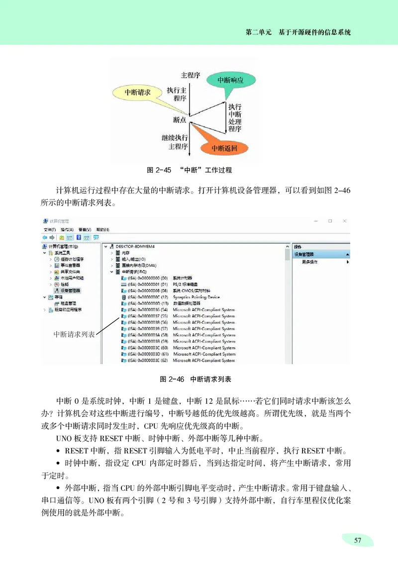 普通高中教科书&middot;信息技术选择性必修6开源硬件项目设计_高中全套电子教材及答案。_01高中电子教材全套_信息技术_沪科教版_高中年级_选择性必修6开源硬件项目设计