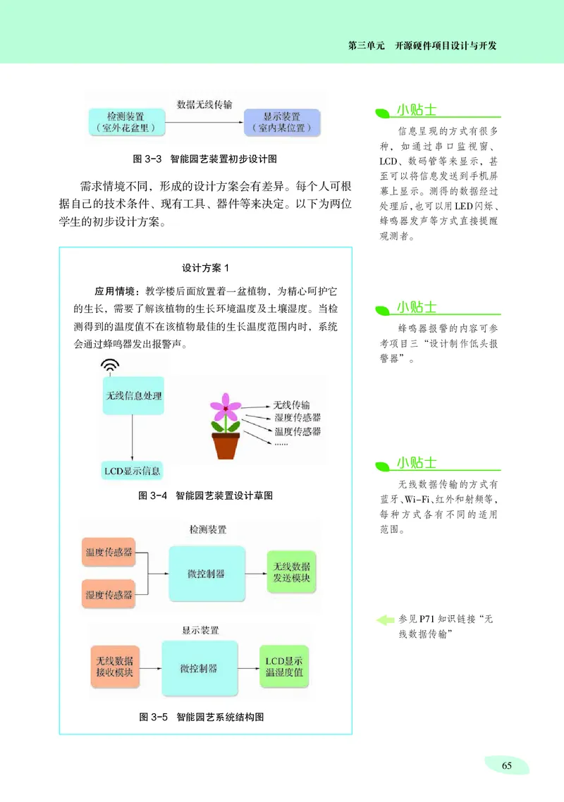 普通高中教科书&middot;信息技术选择性必修6开源硬件项目设计_高中全套电子教材及答案。_01高中电子教材全套_信息技术_沪科教版_高中年级_选择性必修6开源硬件项目设计
