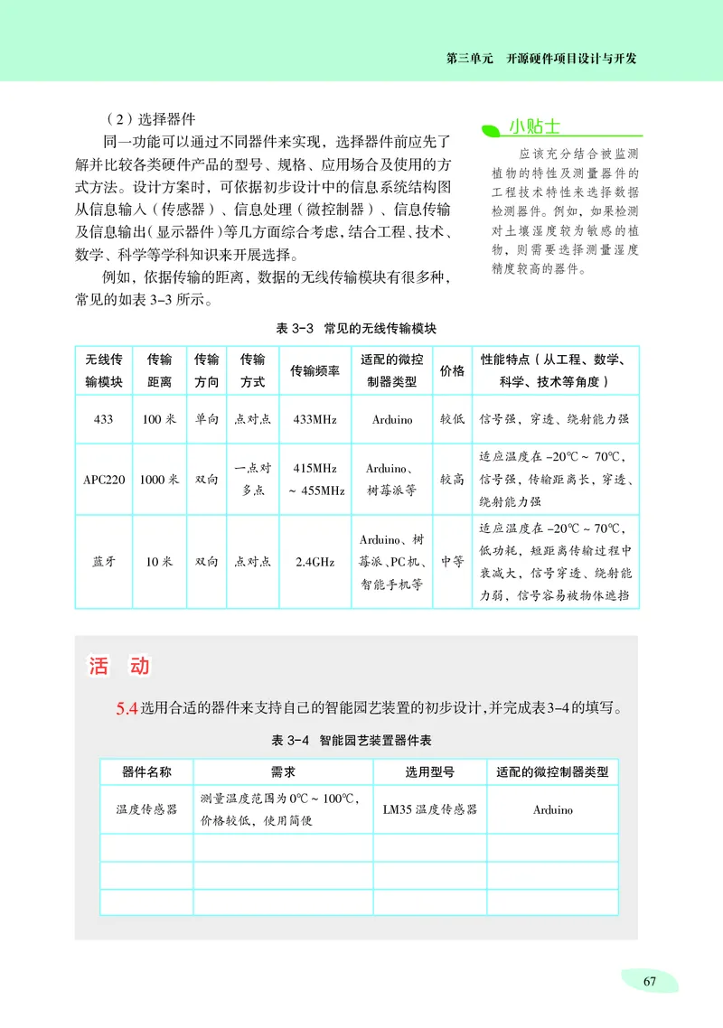 普通高中教科书&middot;信息技术选择性必修6开源硬件项目设计_高中全套电子教材及答案。_01高中电子教材全套_信息技术_沪科教版_高中年级_选择性必修6开源硬件项目设计