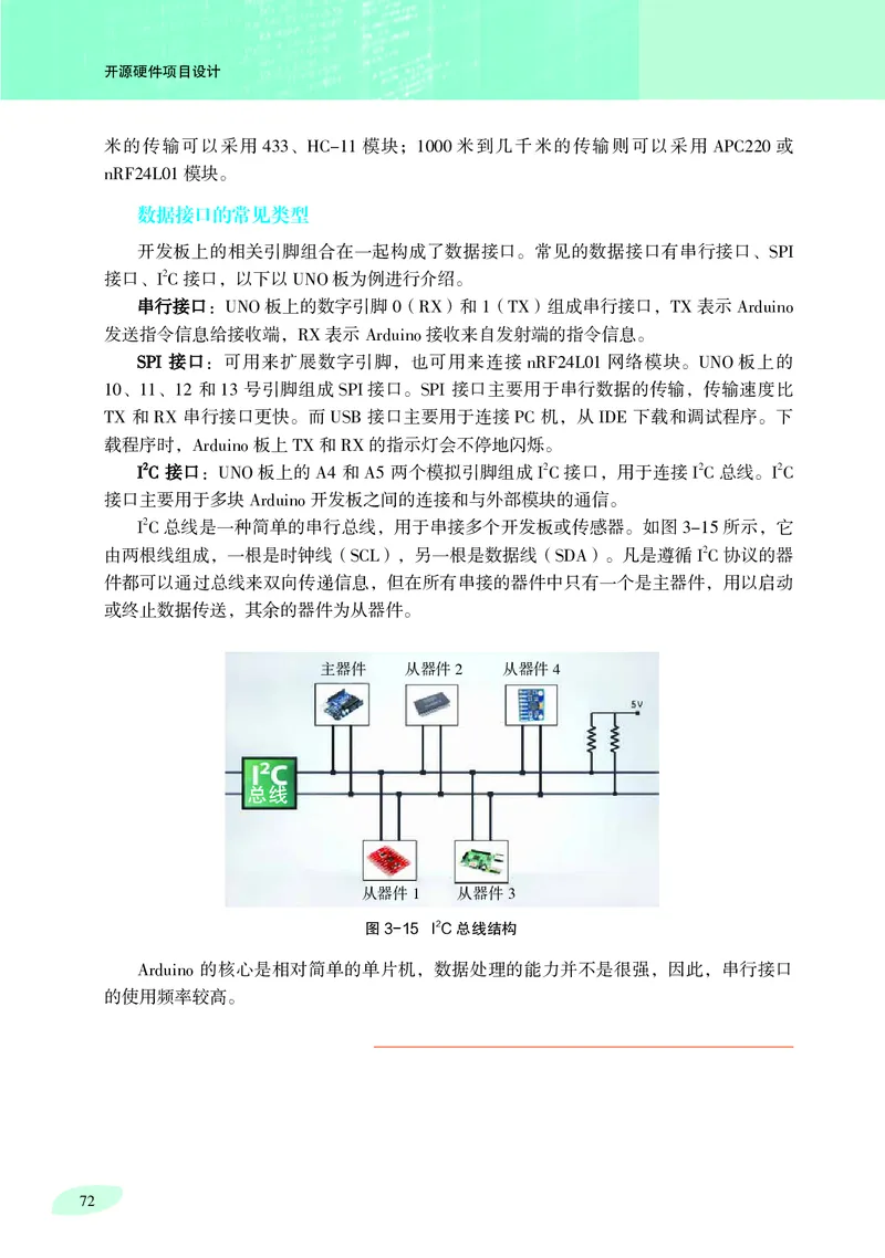 普通高中教科书&middot;信息技术选择性必修6开源硬件项目设计_高中全套电子教材及答案。_01高中电子教材全套_信息技术_沪科教版_高中年级_选择性必修6开源硬件项目设计