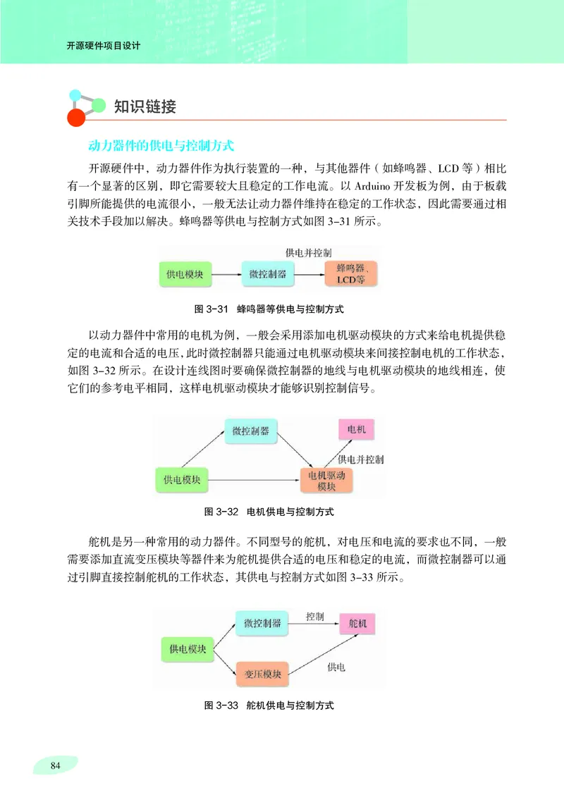 普通高中教科书&middot;信息技术选择性必修6开源硬件项目设计_高中全套电子教材及答案。_01高中电子教材全套_信息技术_沪科教版_高中年级_选择性必修6开源硬件项目设计