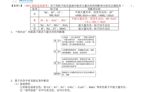 考点03离子共存、离子的检验与推断（核心考点精讲精练）-备战2024年高考化学一轮复习考点帮（新高考专用）（学生版）_05高考化学_新高考复习资料_2024年新高考资料_一轮复习资料