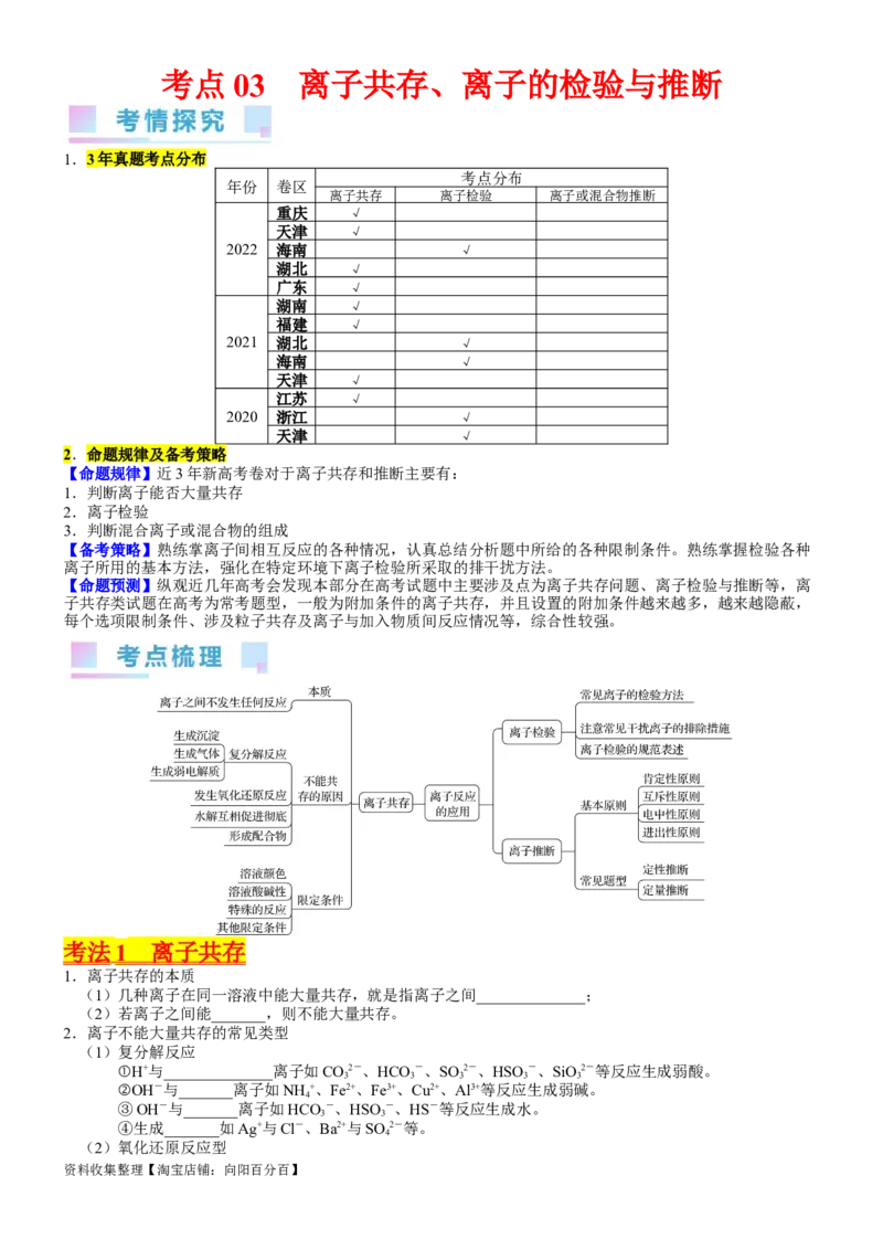 考点03离子共存、离子的检验与推断（核心考点精讲精练）-备战2024年高考化学一轮复习考点帮（新高考专用）（学生版）_05高考化学_新高考复习资料_2024年新高考资料_一轮复习资料